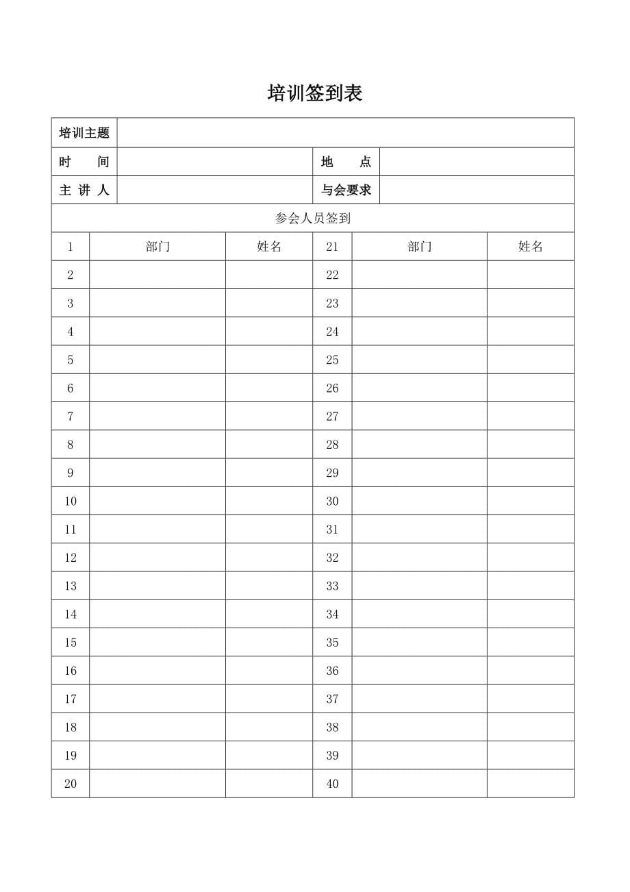 单位公司员工培训签到表模板_第5页