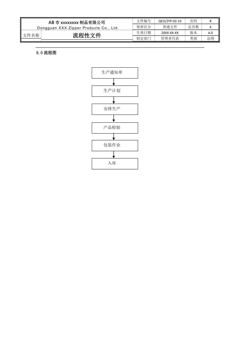 生产过程控制程序(三合一程序文件)_第4页