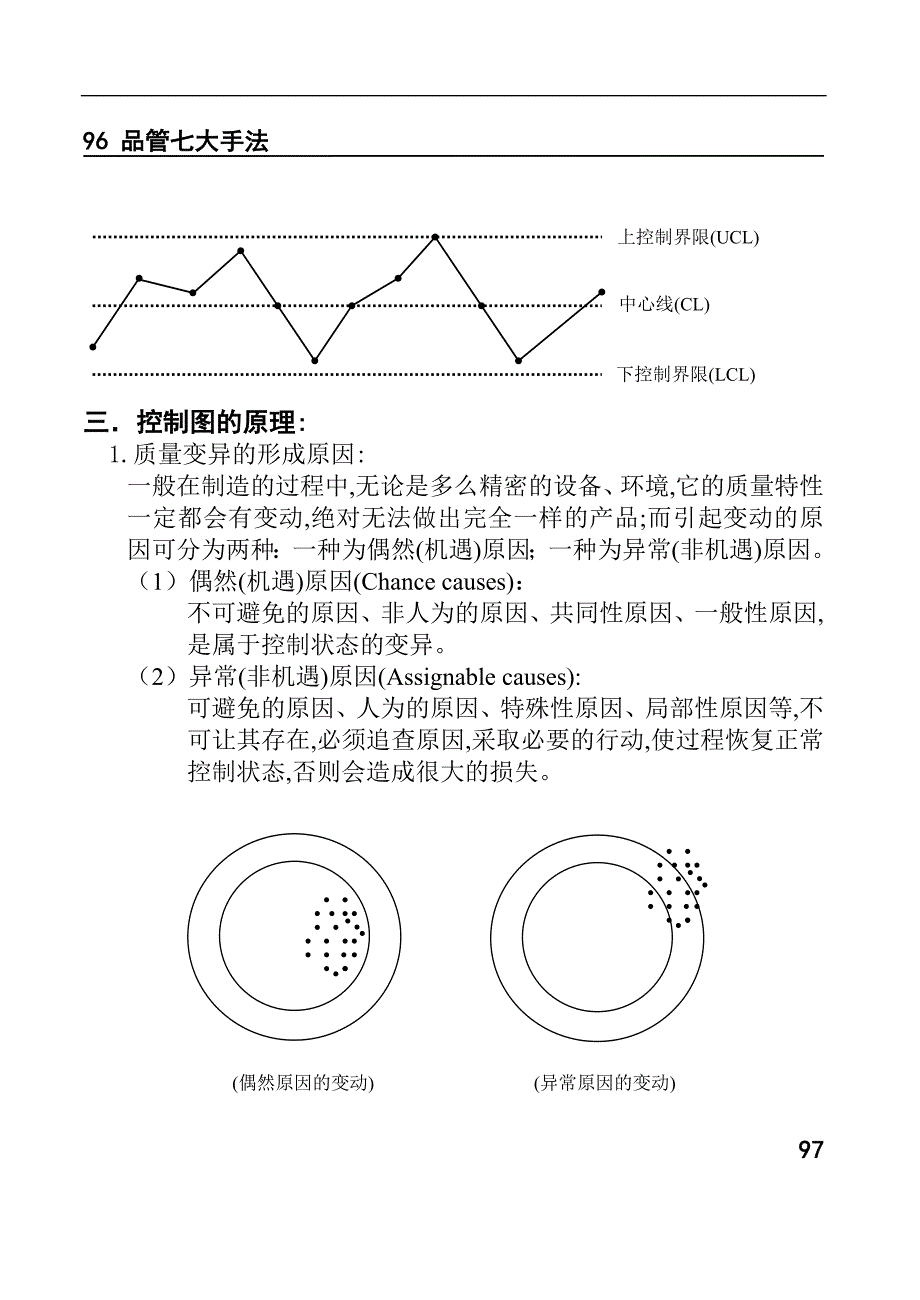 控制图相关知识介绍_第2页