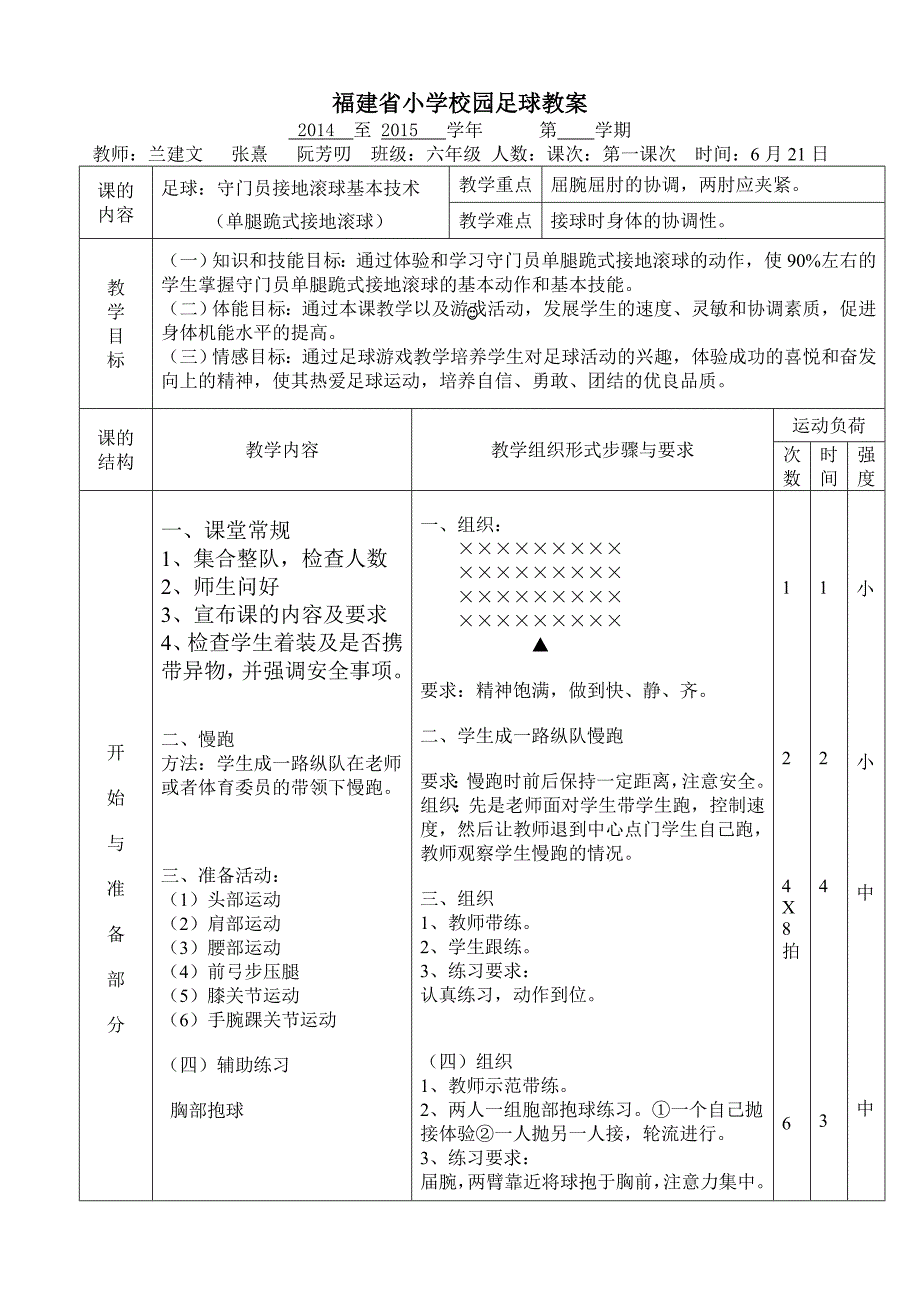福建省小学校园足球教案_第1页