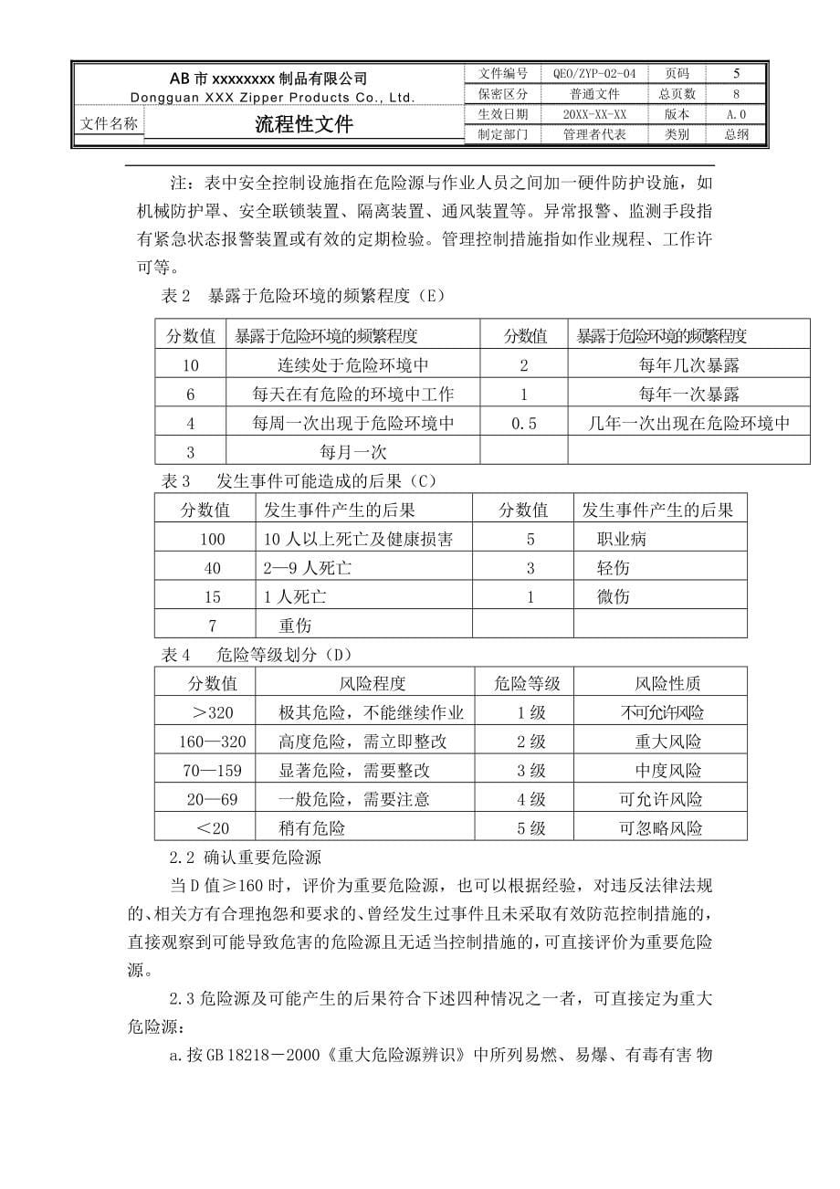 危险源辨识、风险评价和控制程序(三合一程序文件)_第5页