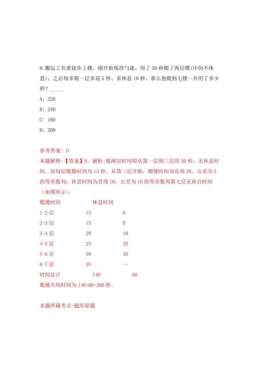 2021年12月萍乡学院2022年人才招聘练习题及答案（第8版）_第5页
