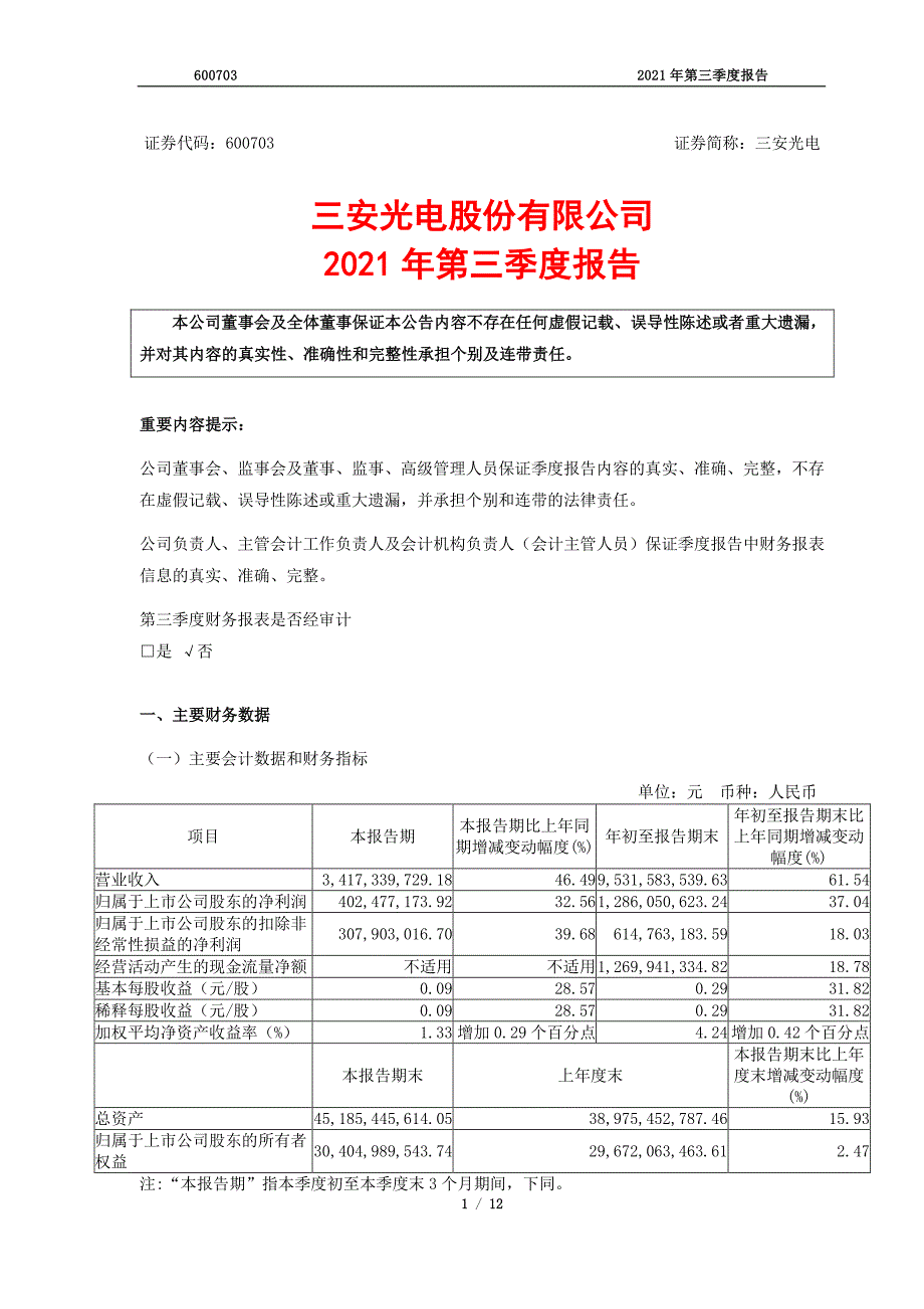 三安光电股份有限公司2021 年第三季度报告模板_第1页