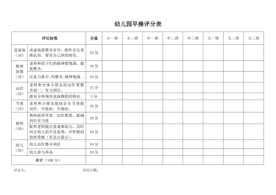 幼儿园早操评比评分表_第1页