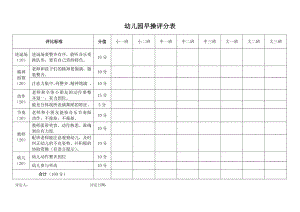 幼儿园早操评比评分表