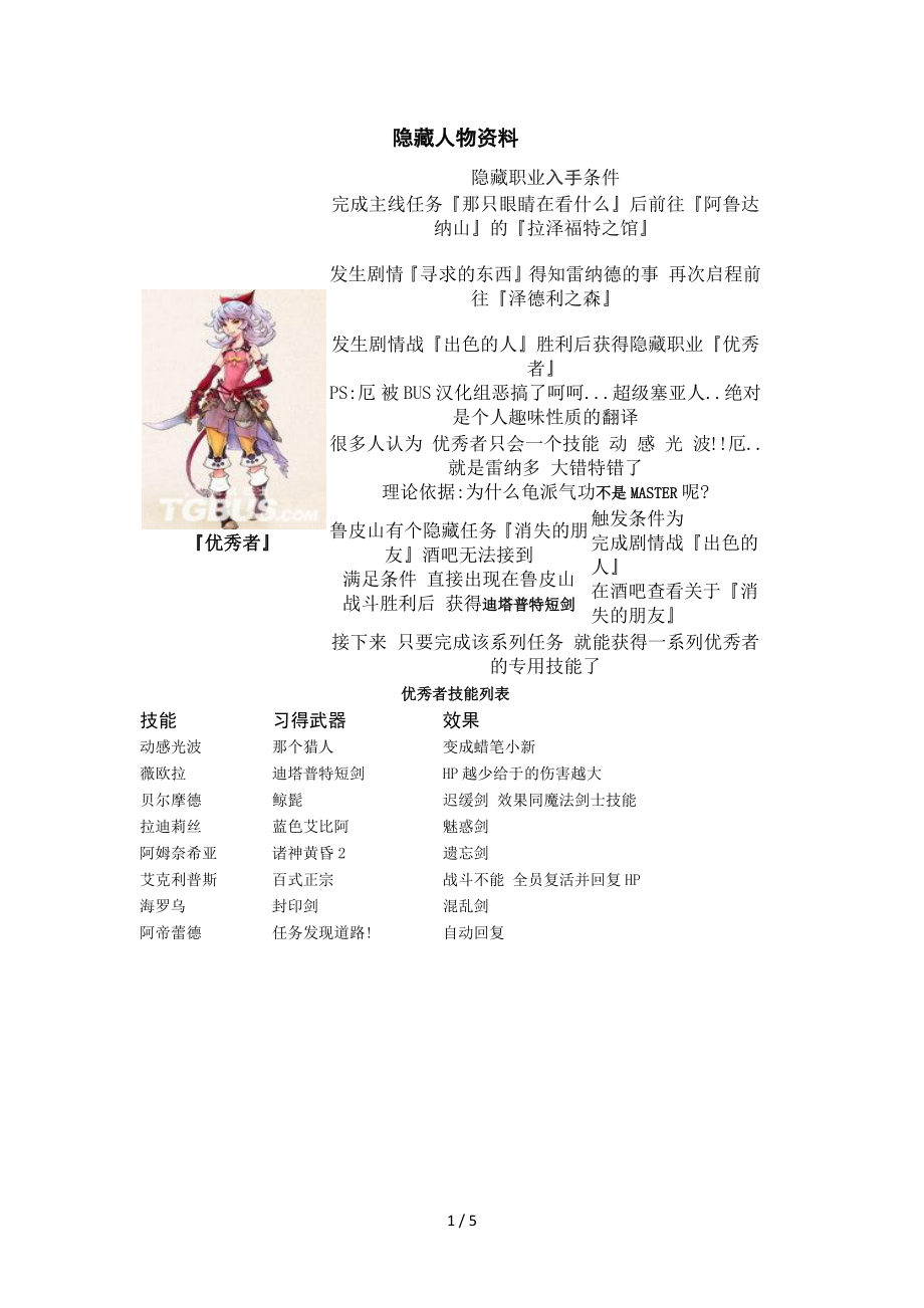 《最终幻想战略版A》隐藏人物资料_第1页