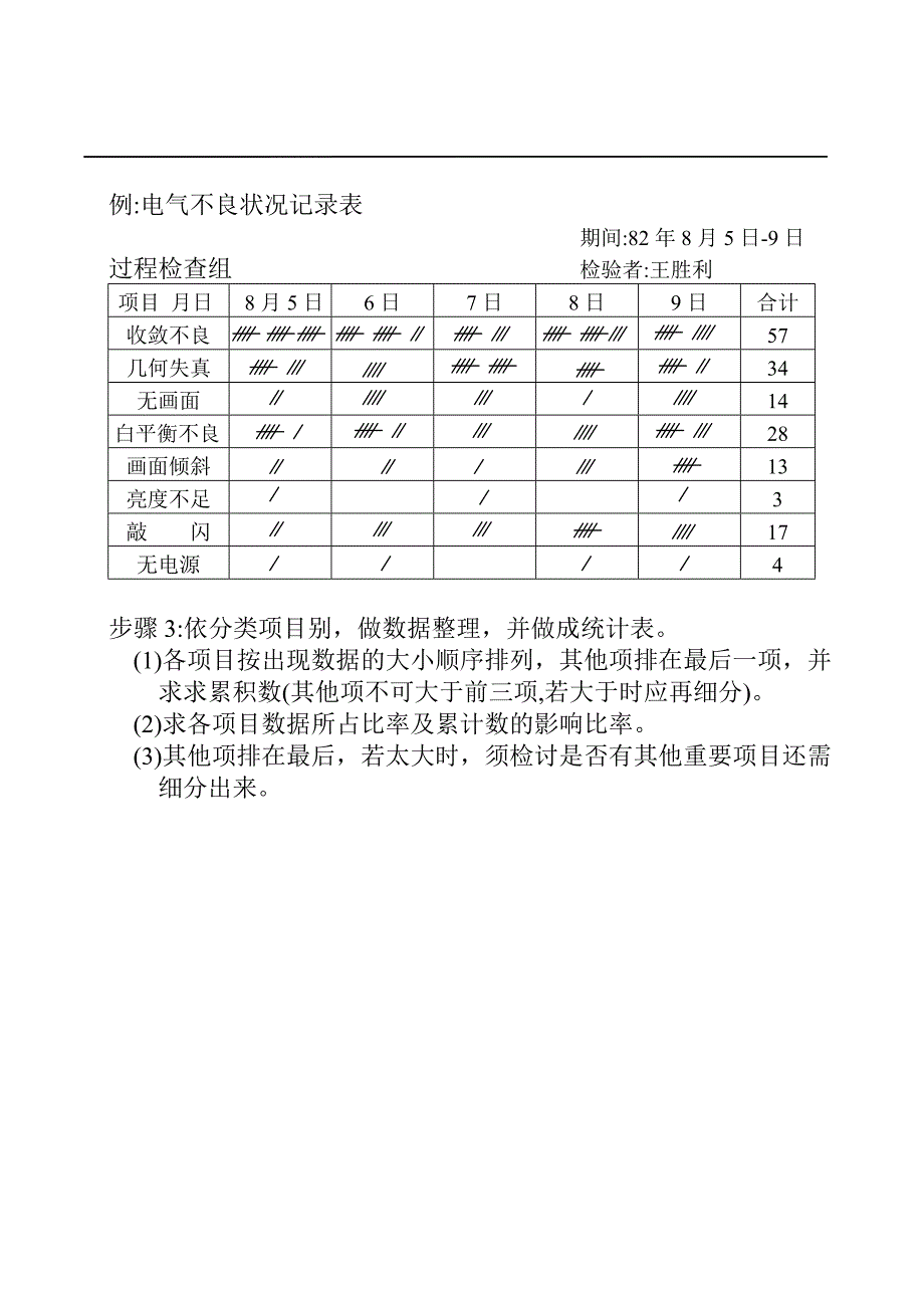 柏拉图相关知识介绍_第3页