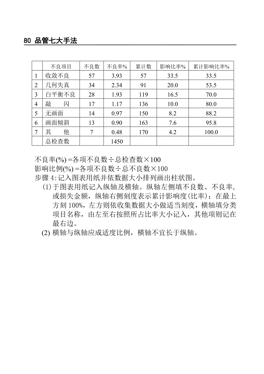 柏拉图相关知识介绍_第4页