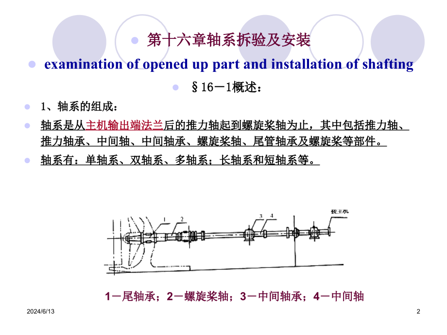 轴系拆验及安装课件_第2页