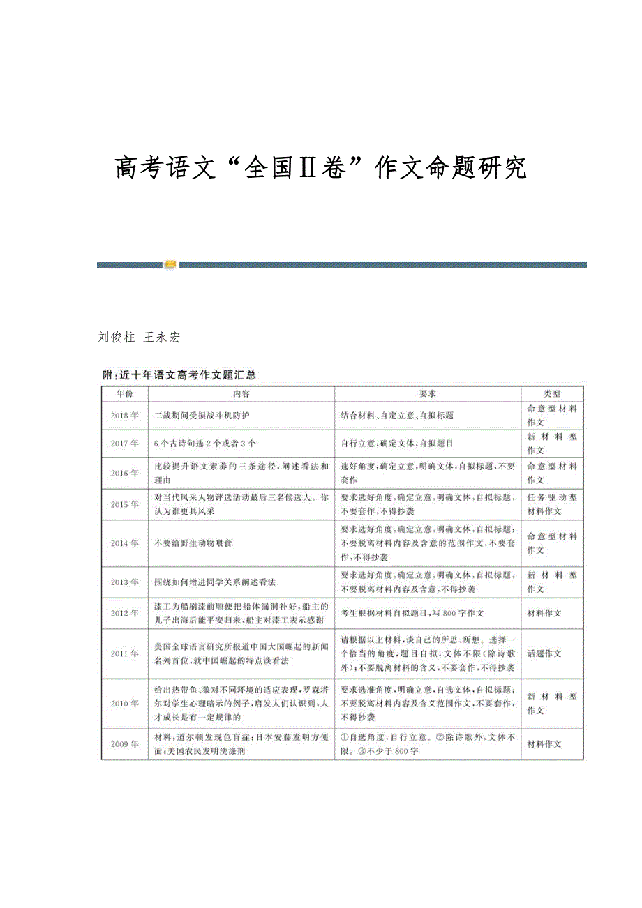 高考语文全国Ⅱ卷作文命题研究_第1页