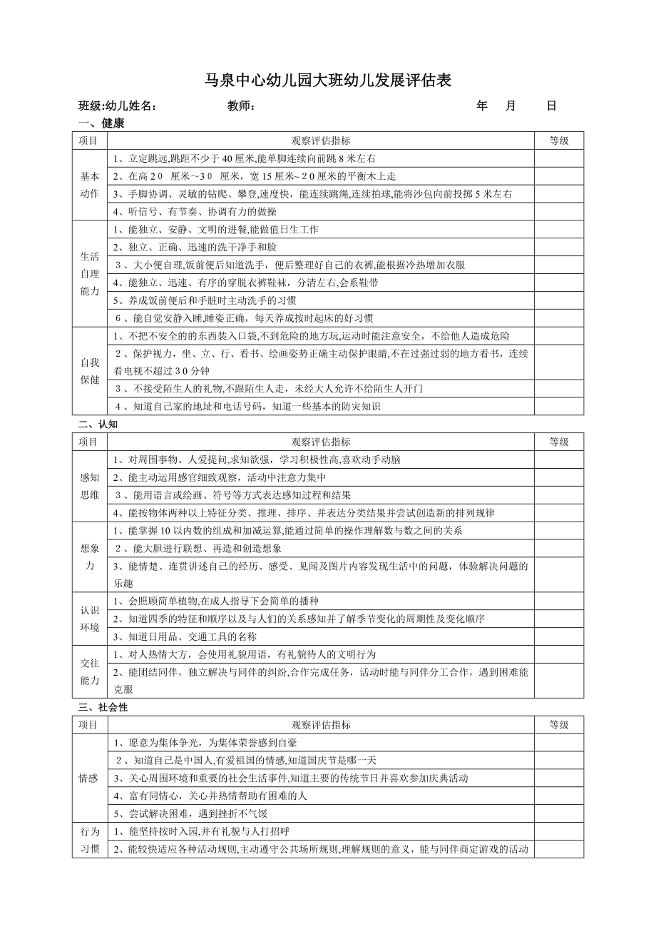 幼儿园大班幼儿发展评估表【可编辑范本】_第1页