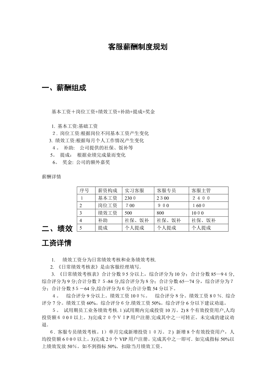 客服薪酬制度规划【可编辑范本】_第1页