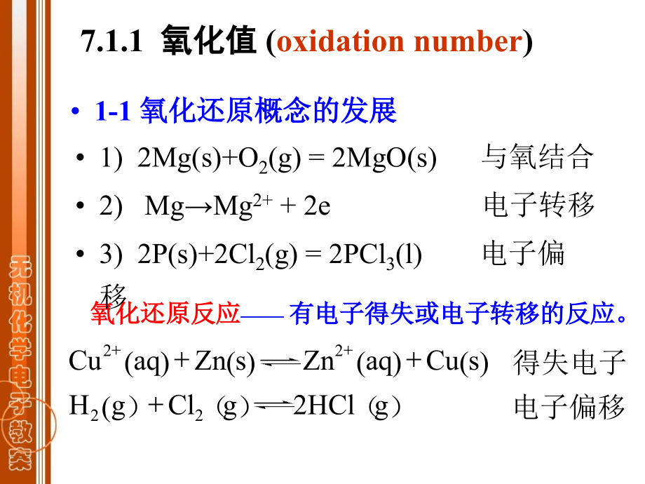 无机化学(大连理工)第七章ppt教材课件_第3页