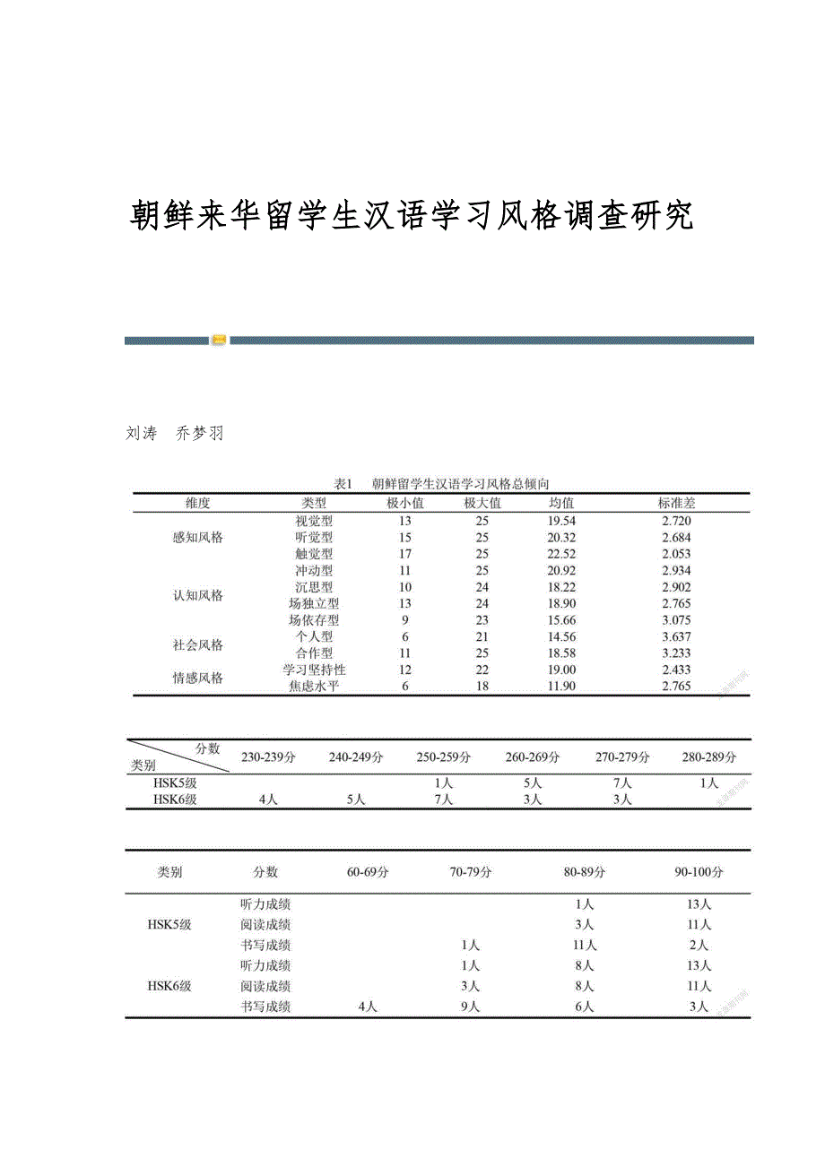朝鲜来华留学生汉语学习风格调查研究_第1页