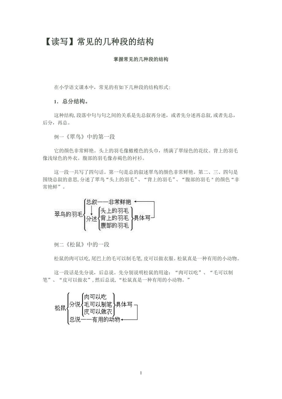 常见的几种段的结构【可编辑范本】_第1页