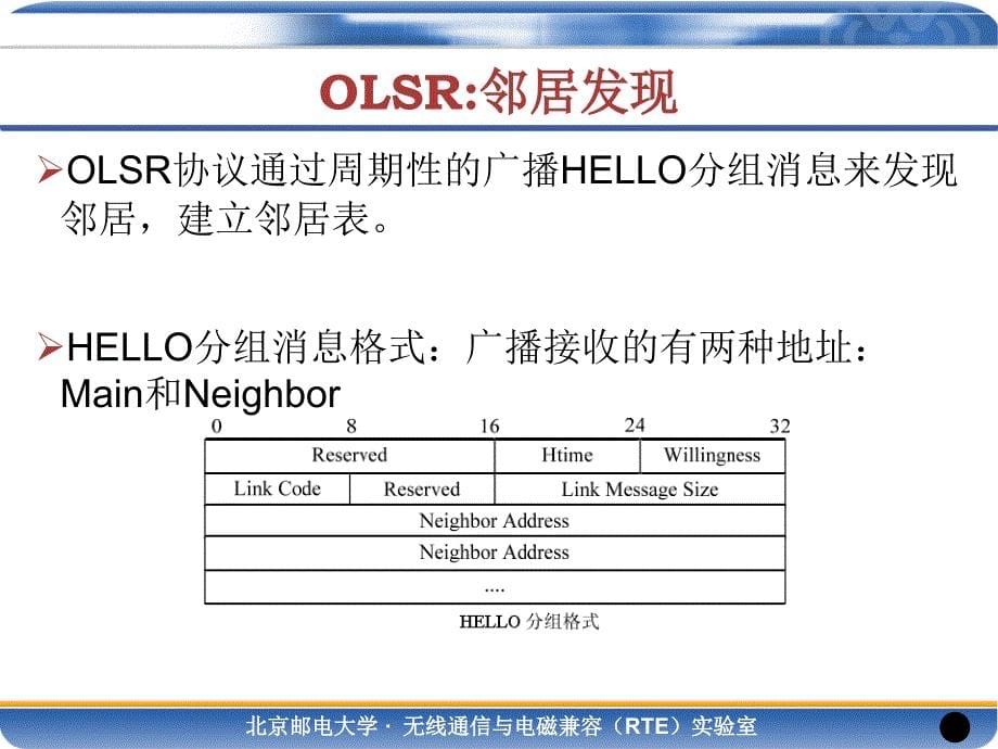 《OLSR协议流程》PPT课件_第5页