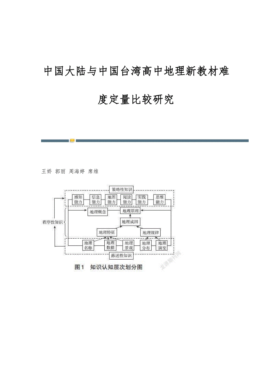 中国大陆与中国台湾高中地理新教材难度定量比较研究_第1页