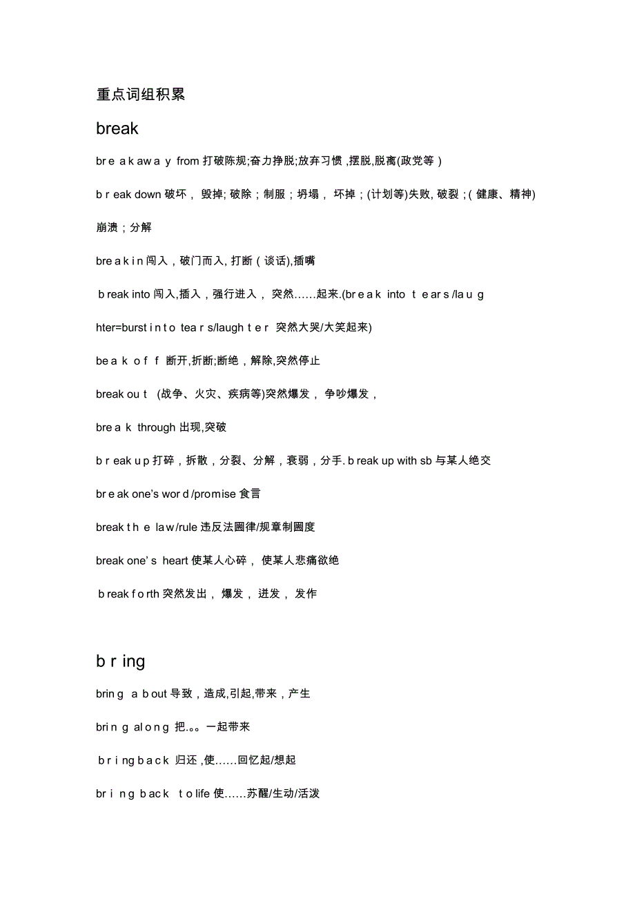 常用动词+介词词组【可编辑范本】_第1页