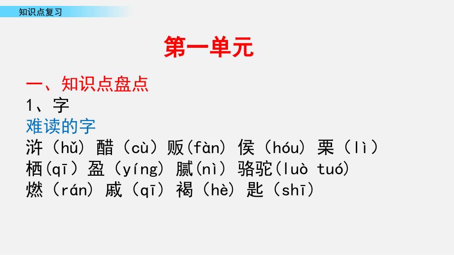 小升初复习课件重点知识点 第1课时_第3页