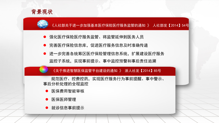 智慧医保监管平台综合解决方案课件_第4页