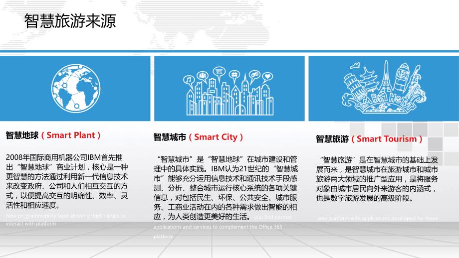 智慧旅游景区大数据可视化平台整体解决课件_第4页