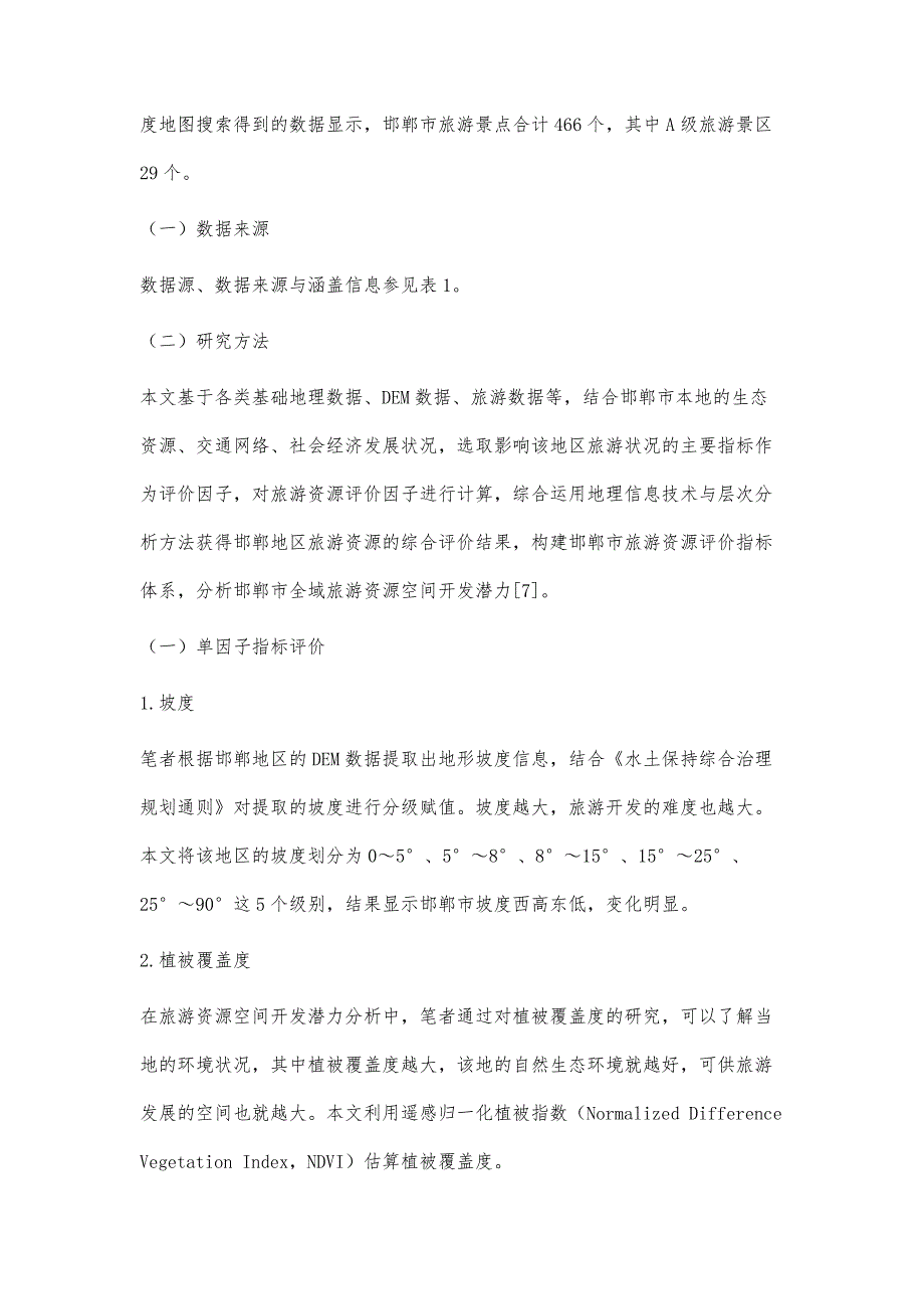 邯郸市全域旅游资源空间开发潜力分析_第3页