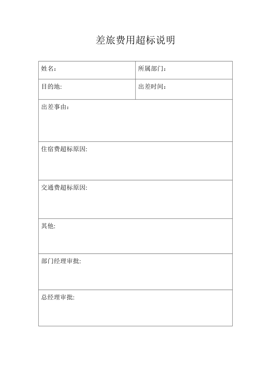 差旅费用超标说明【可编辑范本】_第1页