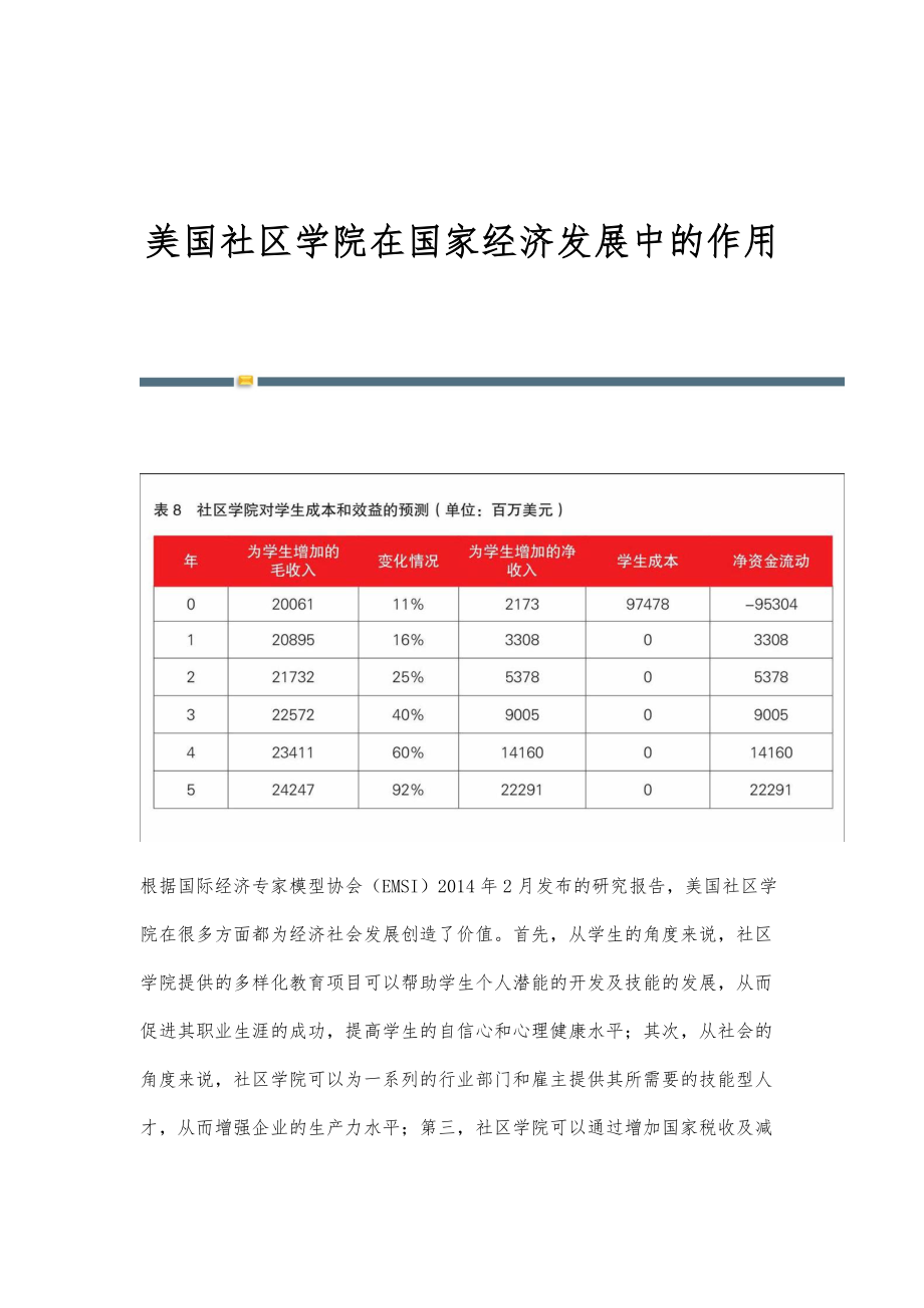 美国社区学院在国家经济发展中的作用_第1页