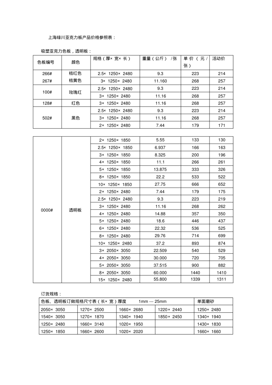 上海绿川亚克力板产品价格参照表_第1页