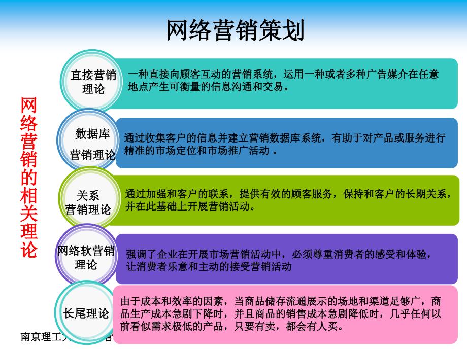 营销策划课件10 专题营销策划_第4页