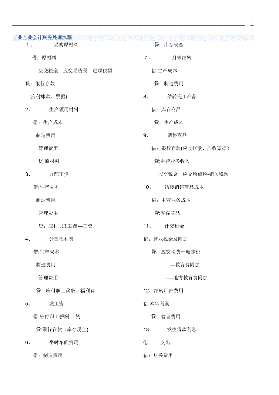 工业企业会计账务处理流程【可编辑范本】_第1页