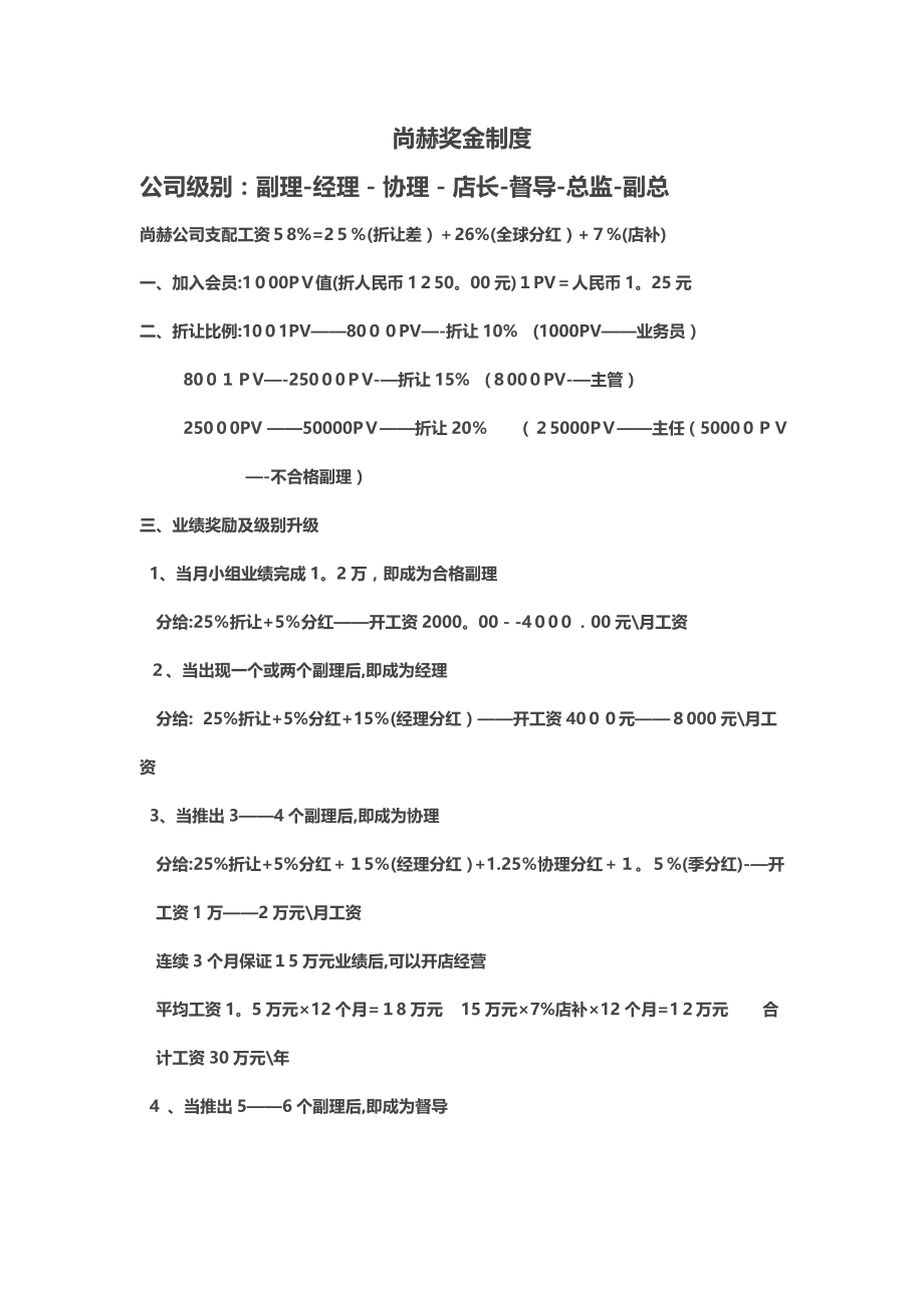 尚赫奖金制度【可编辑范本】_第1页