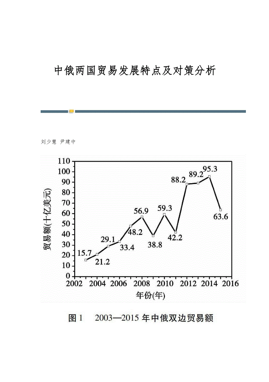中俄两国贸易发展特点及对策分析_第1页