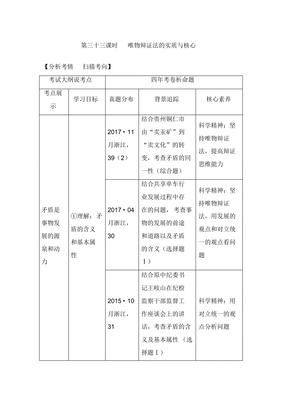 (浙江选考)2020版高考政治一轮复习讲义：生活与哲学第三单元第三十三课时唯物辩证法的实质与核心讲义_第1页