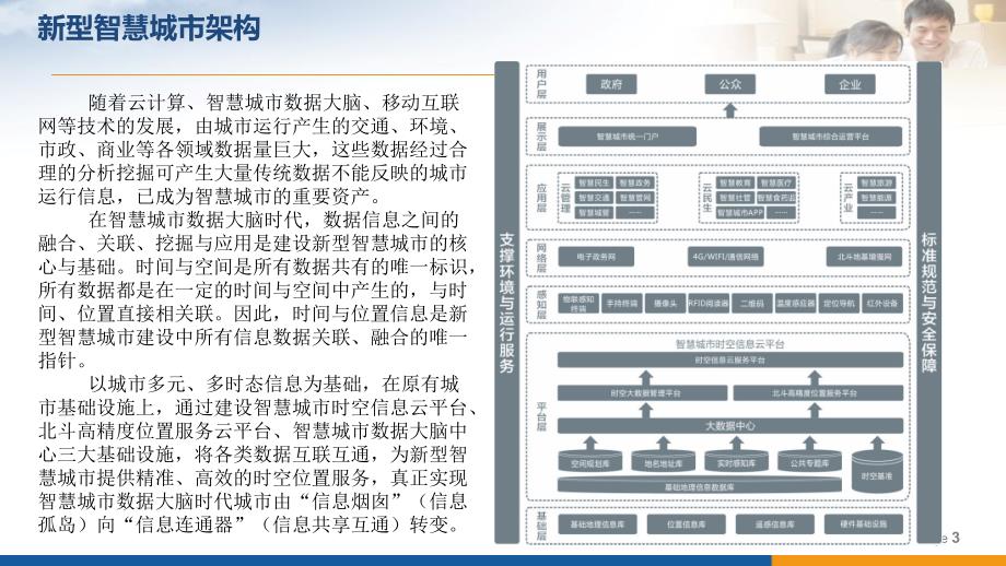 智慧城市数据大脑整体解决课件_第3页