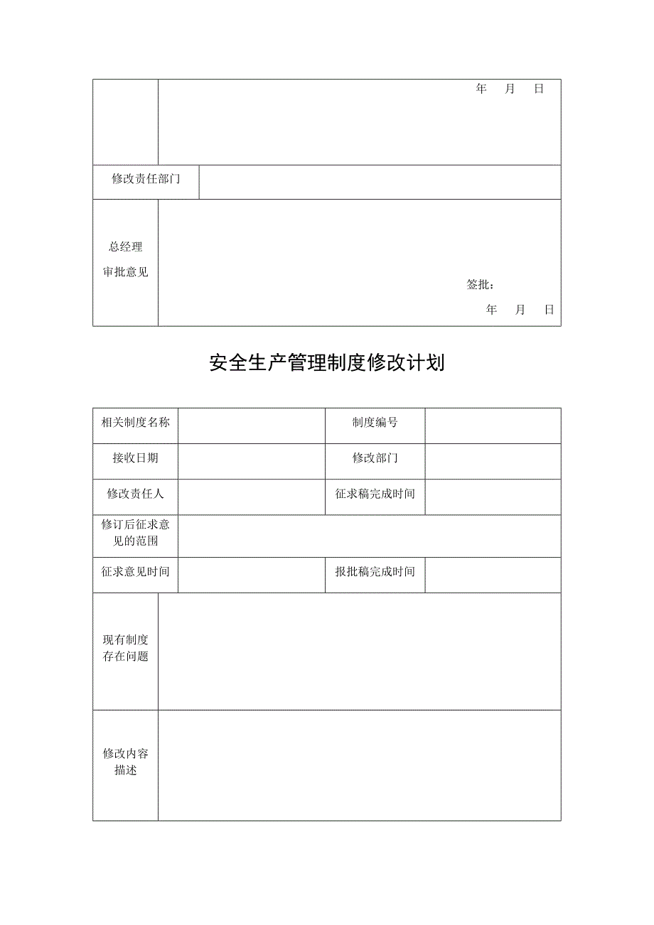 公司规章制度操作规程评估修订台账_第2页