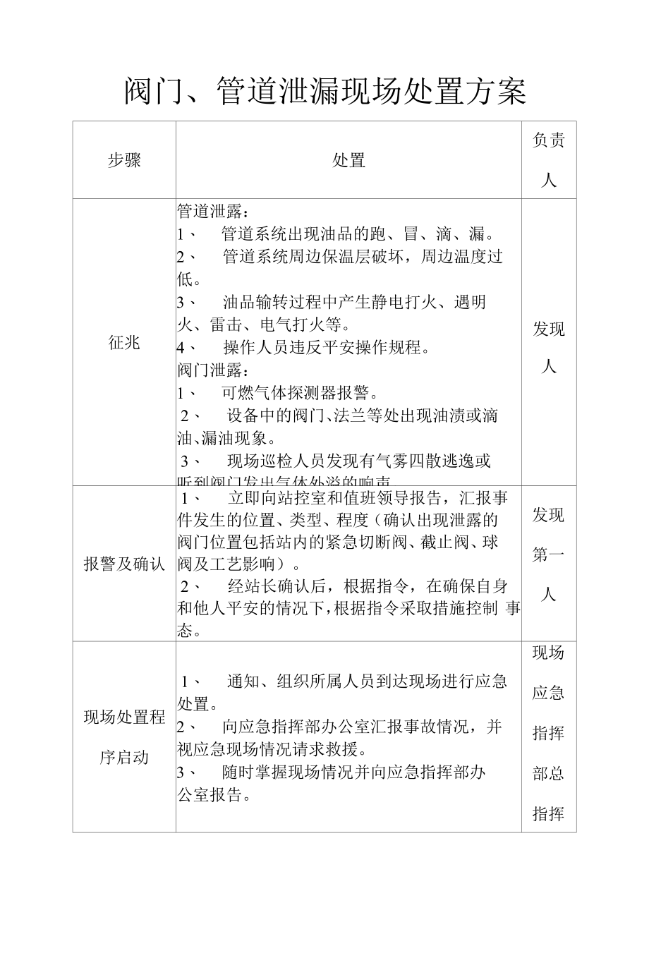 阀门、管道泄漏现场处置方案_第1页