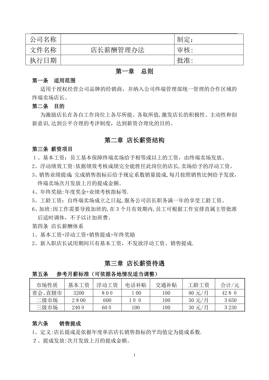 店长薪酬管理模板【可编辑范本】_第1页