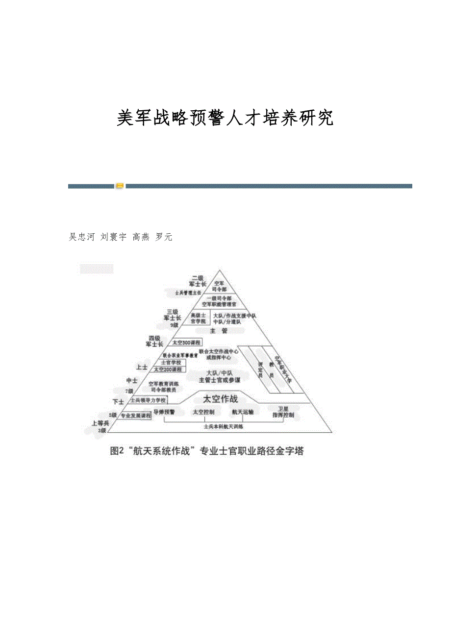 美军战略预警人才培养研究_第1页