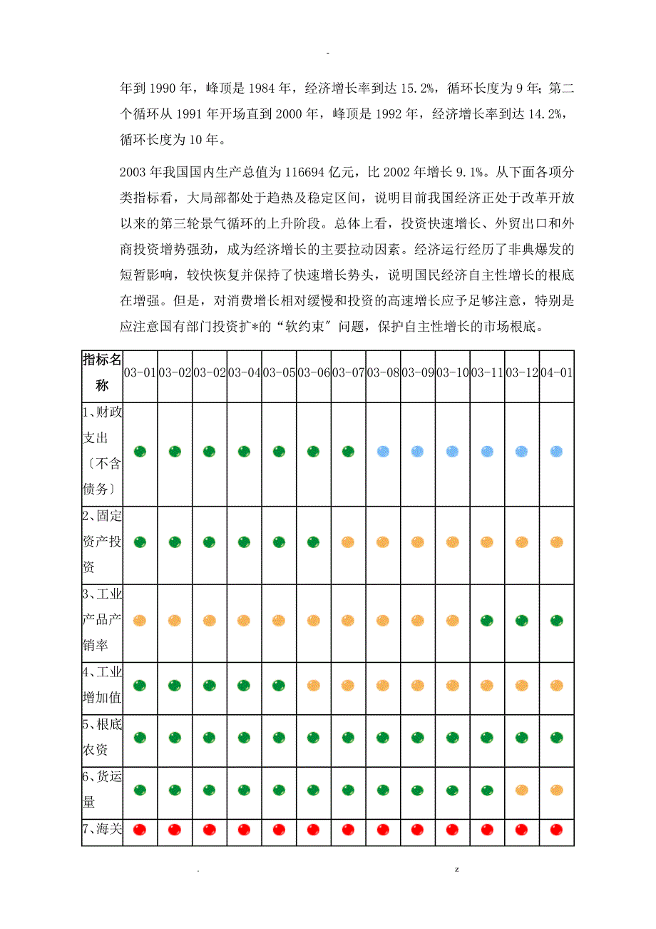 顺义市场调查研究报告_第3页