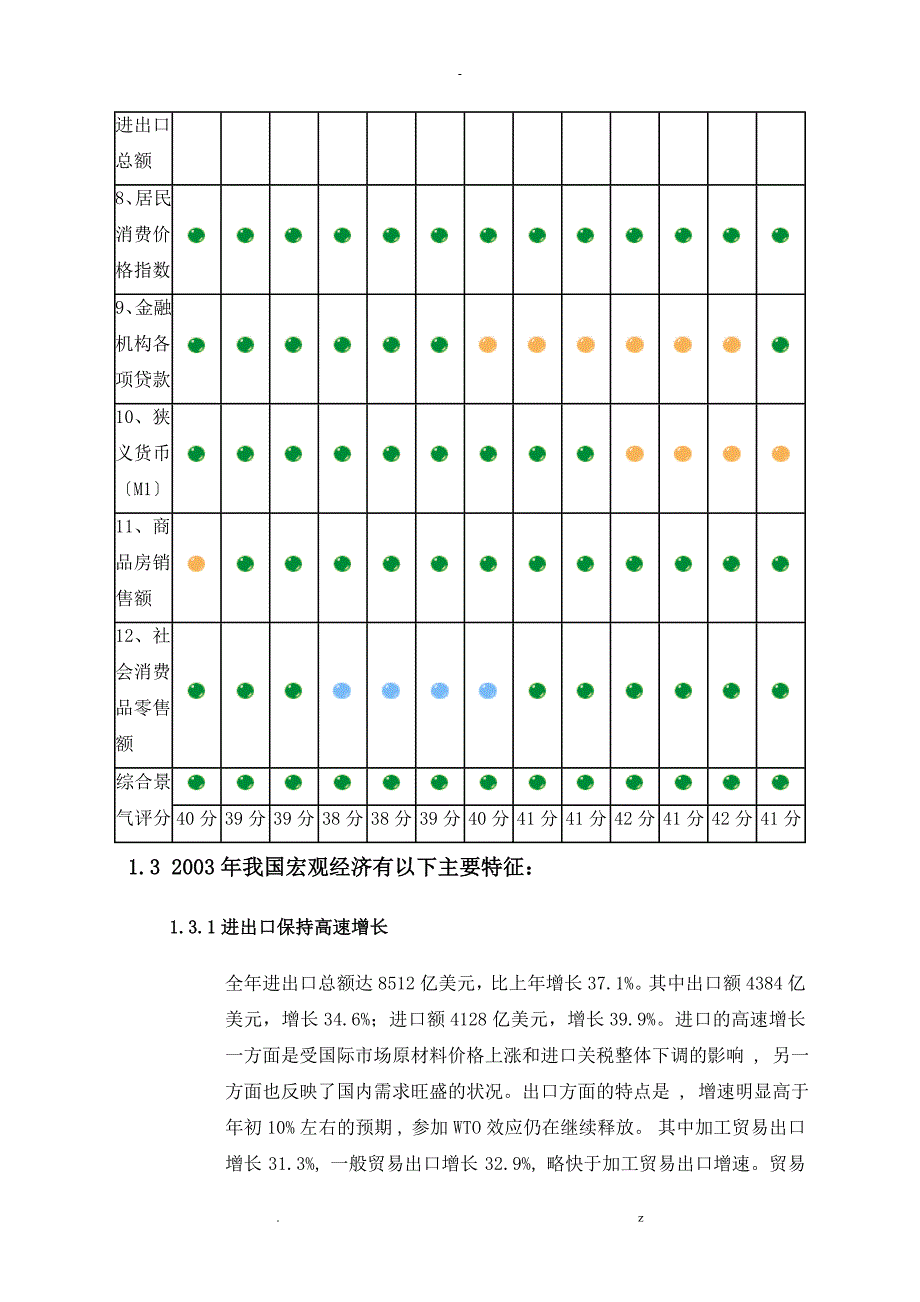 顺义市场调查研究报告_第4页