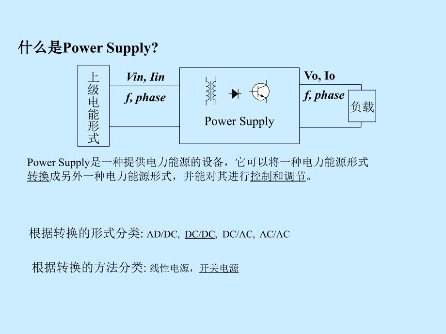 《开关电源电路原理》PPT课件_第2页