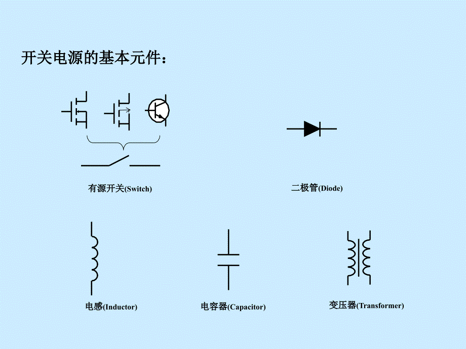 《开关电源电路原理》PPT课件_第4页