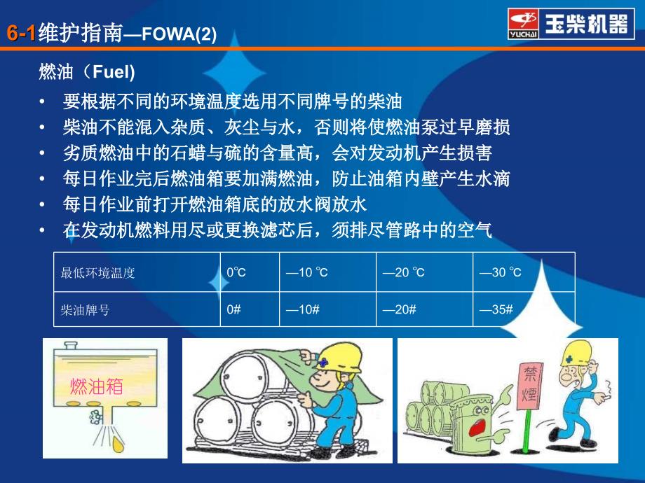 《YC维护保养》PPT课件_第3页