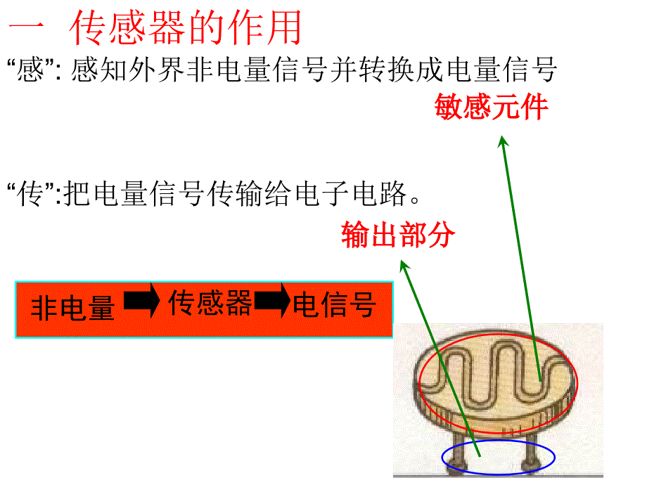 生活中常见的传感器_第3页