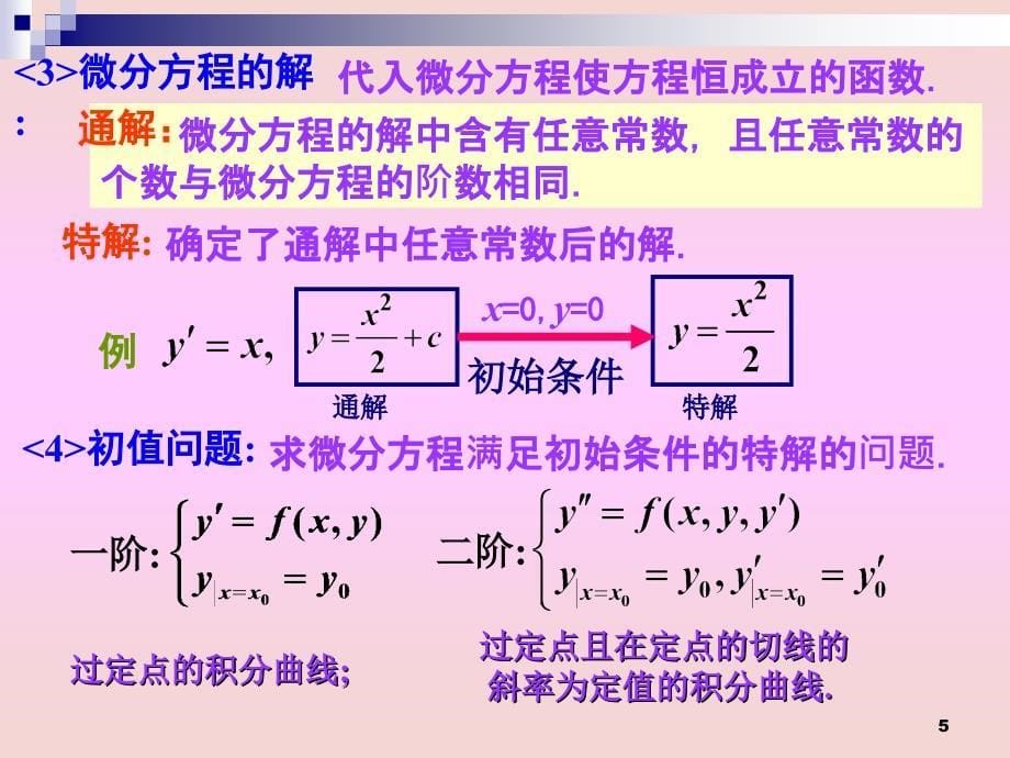 《可分离变量》PPT课件_第5页