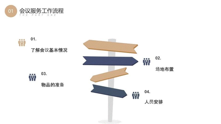 蓝色棕色企业会议服务流程PPT培训课件_第5页