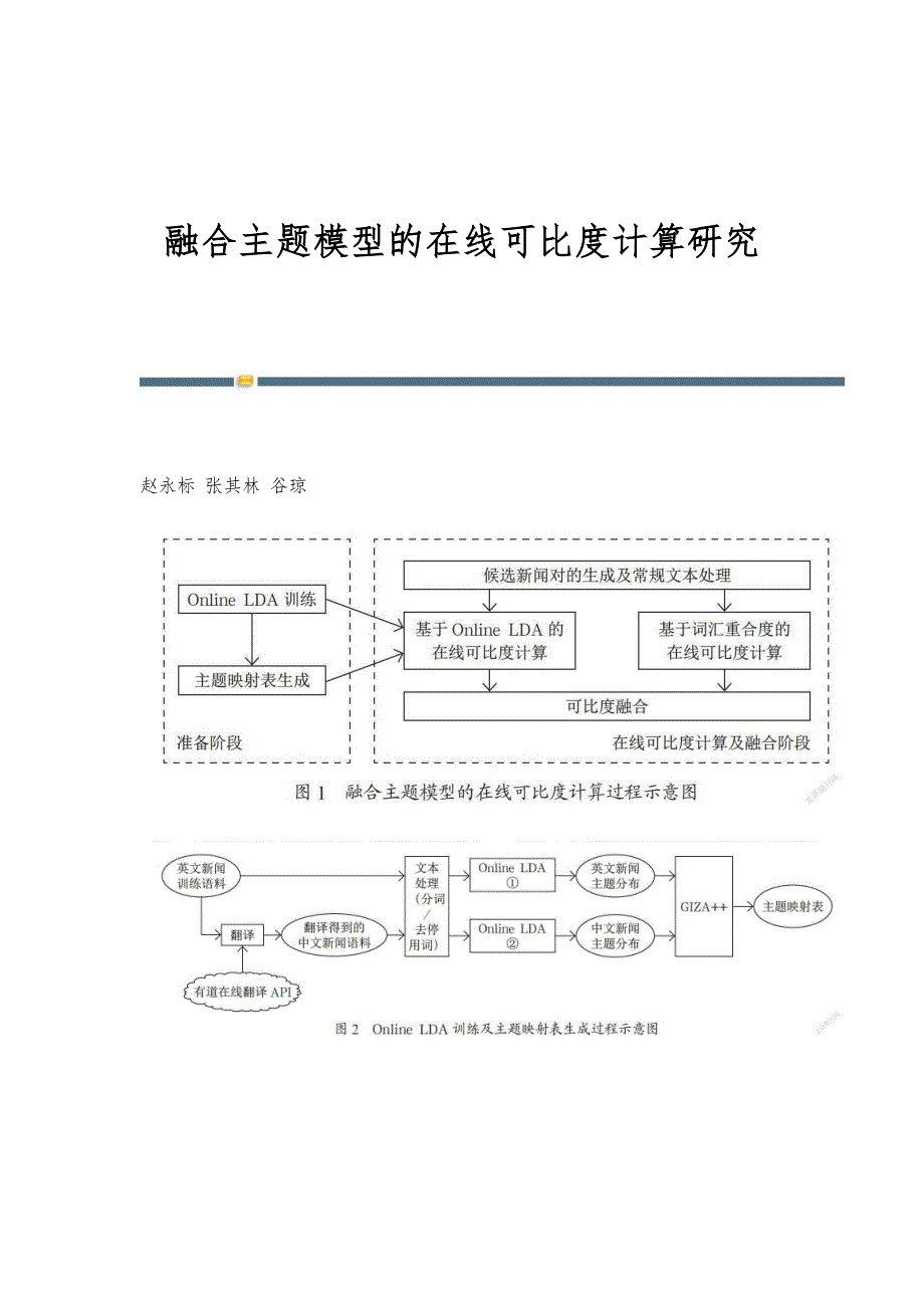 融合主题模型的在线可比度计算研究_第1页