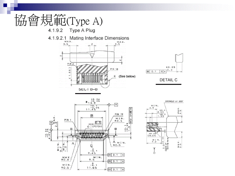 C128产品发表恺教材_第4页