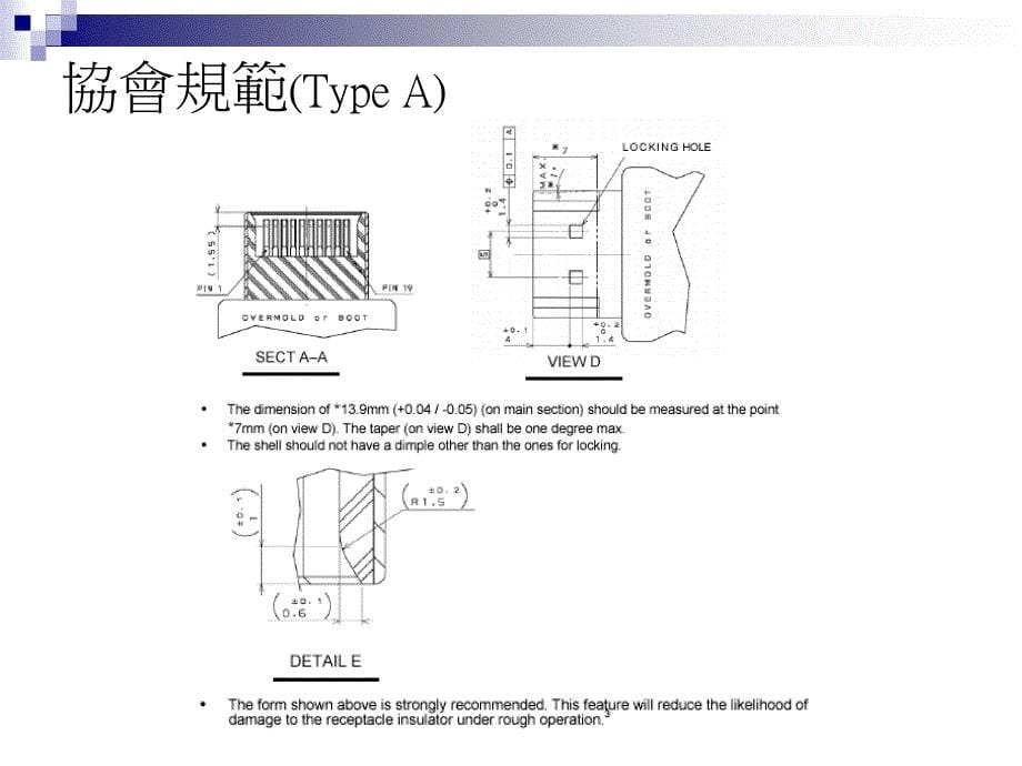 C128产品发表恺教材_第5页